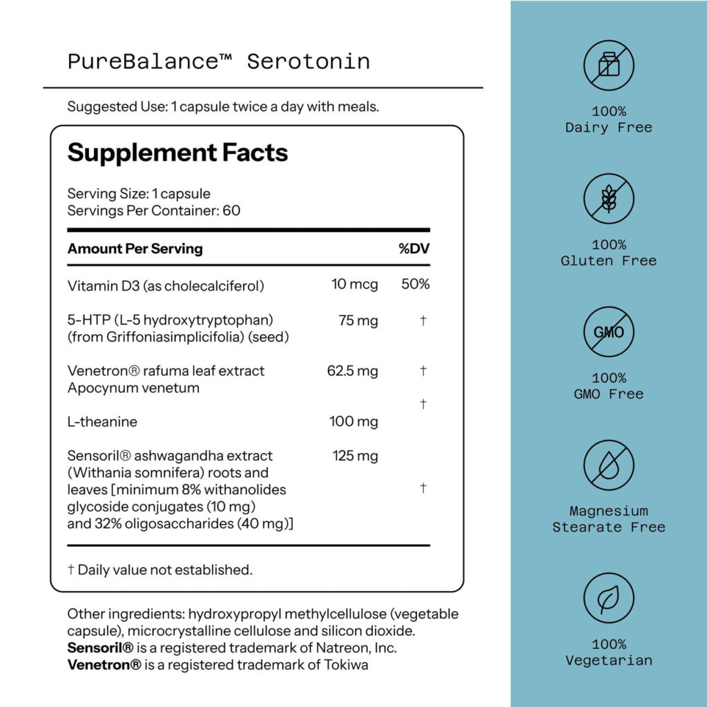 کپسول سروتونین به همراه 5-HTP