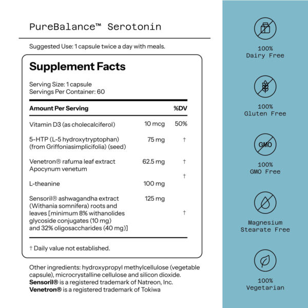 PureBalance Serotonin quality of life 6