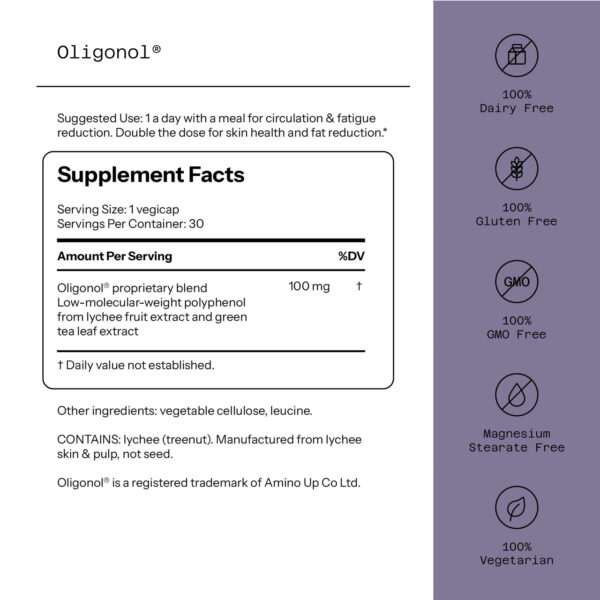 QOL Amazon Oligonol 30 SupplementFacts 5